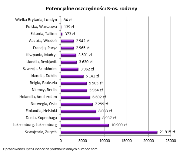 serwis randkowy wschodni londyn południowa afryka